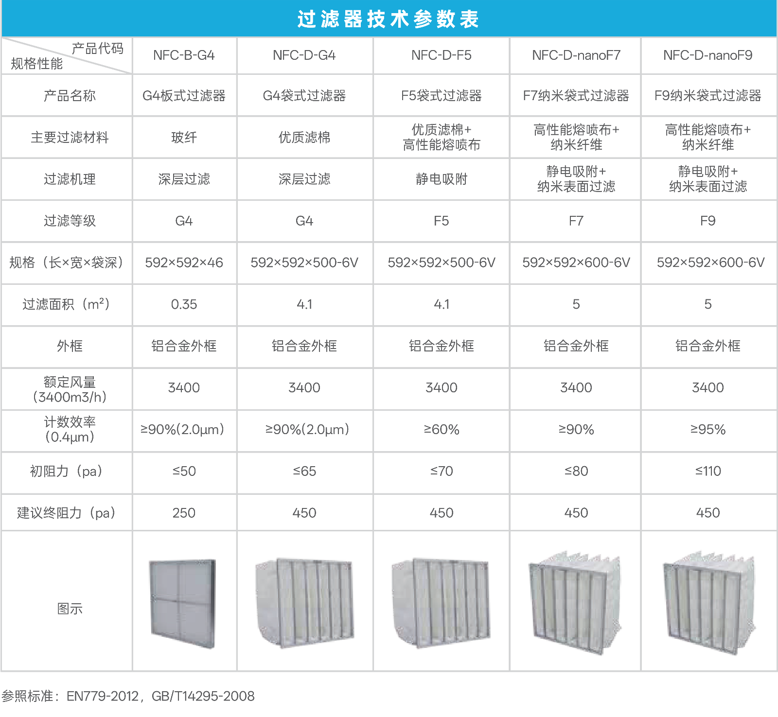 纳米纤维静电纺丝宣传册20260526-单页_08_副本.png