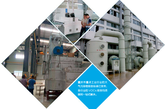 VOCs治理“重庆模式”